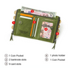Compact wallet with double zipper closure | Practical and elegant-Elly Rose